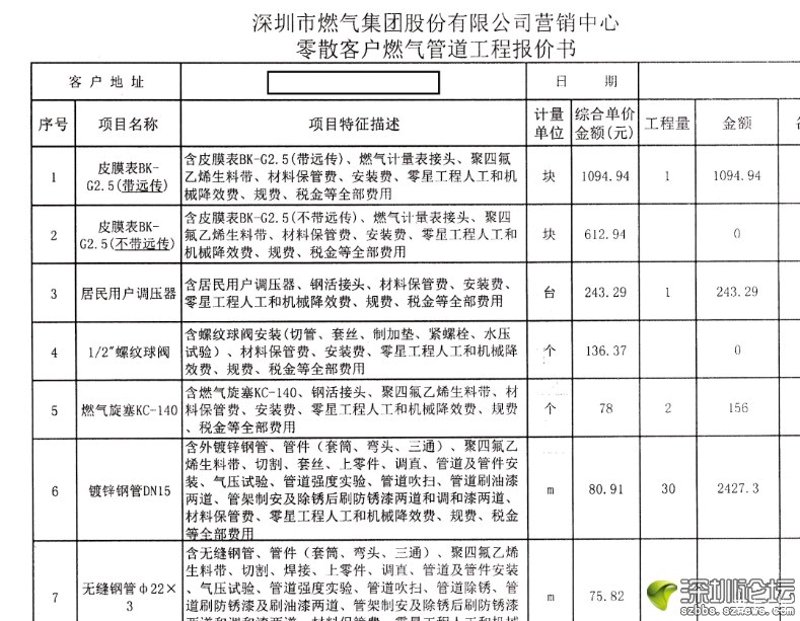 管道工程技术专业选校：从“就业池”反推院校实力的实战经验